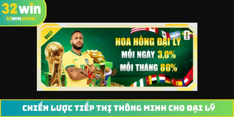 Chiến lược tiếp thị thông minh cho đại lý